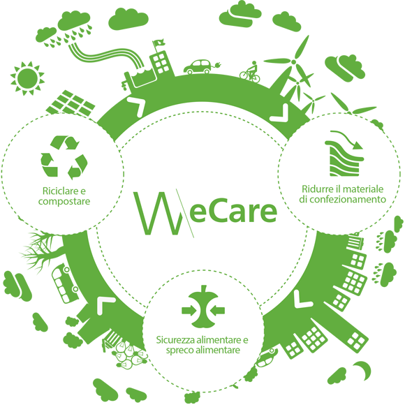 Wecare circle  graphic.png